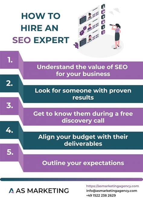 best seo expert central luzon|Hire The Best Seo Search Engine Optimization Experts near .